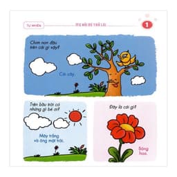 Thumbnail Sách-Mẹ hỏi bé trả lời - Bé thông minh học cùng mẹ ( cuốn lẻ) 4