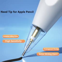 Thumbnail Đầu thay thế GOOJODOQ tiện dụng thích hợp cho bút cảm ứng iPad Pencil 1 / 2 1St 2nd 3