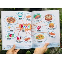 Thumbnail Sách - Chinh phục từ vựng Tiếng Anh theo sơ đồ tư duy mindmap 1