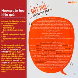 Thumbnail Sách - Make your chinese map - Phiên bản mới 2021 4