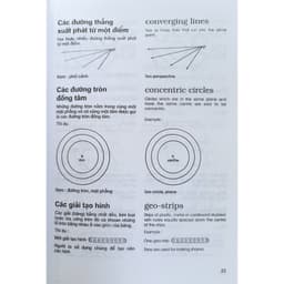 Thumbnail Sách - Từ điển Toán học ở tiểu học (Song ngữ) 2