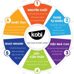 Thumbnail Tinh dầu thiên nhiên Kobi giúp thơm phòng, xả stress, kích thích miễn dịch 2