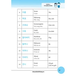 Thumbnail Sách - Nhập môn giao tiếp tiếng Hàn dành cho người Việt 4