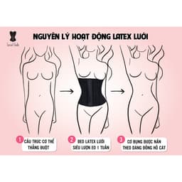 Thumbnail Đai Nịt Bụng Latex Corset Chuẩn Chính Hãng Hy Lạp Lưới (Màu Đen) -Tặng ngay 1 áo liner 100k 3