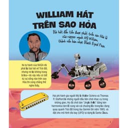 Thumbnail Sách - Sách Bản Quyền Micro Facts ! Cùng Bé Khám Phá 500 Điều Thú Vị Về Vũ Trụ 3