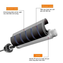 Thumbnail Dây nhảy thể thao lõi thép, dây nhảy độ bền cao Rhino J901 chống trượt, độ dài dây tùy chỉnh 3