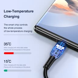 Thumbnail Cáp Sạc Kuulaa Cho Xiaomi Redmi 7 Giắc Cắm Micro Usb Dài 30cm 3