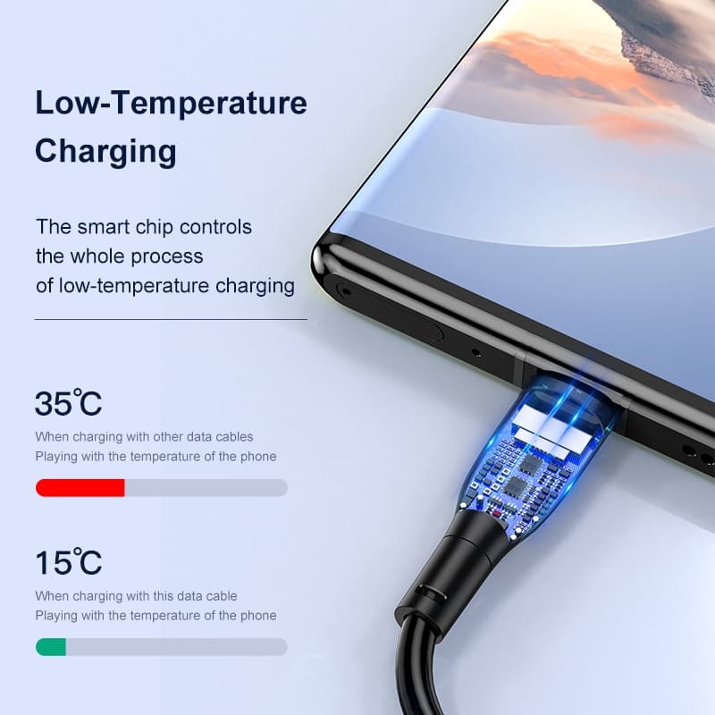 Ảnh Cáp Sạc Kuulaa Cho Xiaomi Redmi 7 Giắc Cắm Micro Usb Dài 30cm 3