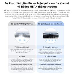 Thumbnail Xiaomi 4 - Lõi lọc không khí Xiaomi Smart Air Purifier 4 Filter (BỘ LỌC) - Chính hãng Digiworld 1
