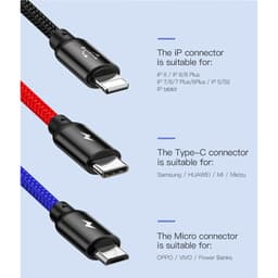Thumbnail Cáp sạc Baseus Three Primary Colors sạc nhanh 3.5A ,3 đầu kết nối ( Type-C/Micro/IP) dài 1,2m 4