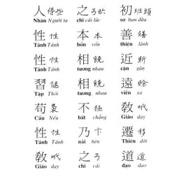 Thumbnail Sách - Tam Tự Kinh ( Trình Bày: Việt - Hán - Nôm ) 1