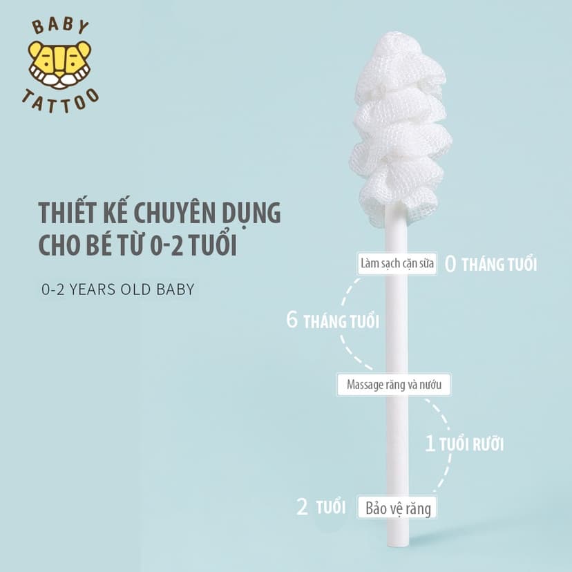 Ảnh BABY TATTOO Que Rơ Làm Sạch Răng Miệng Đầu Xoắn Ốc Xoay 360 Độ, Chuyên Dụng Cho Bé 0-2 Tuổi 2