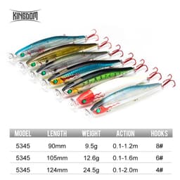 Thumbnail Mồi Câu Cá Giả Kingdom 5345 Dạng Minnow Cứng 4 Môi Có 5 Hành Động Khác Nhau Thay Đổi Được 1