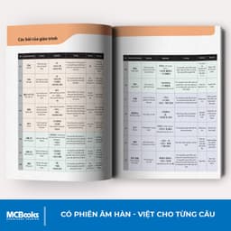 Thumbnail Sách - Combo Tiếng Hàn Tổng Hợp Dành Cho Người Việt Nam Tập 1-6 - Giáo Trình Kèm Sách Bài Tập 2