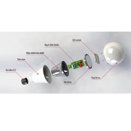 Thumbnail Đèn bàn chống cận 5W LED Rạng Đông - RL25.LED 2