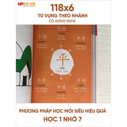 Thumbnail Sách - Phát triển từ vựng tiếng Trung ứng dụng - Phiên bản mới có video 3