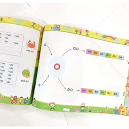Thumbnail Sách - Tập Đánh Vần Tiếng Việt - Phiên Bản Mới 2025 ( Có File Nghe ) 2