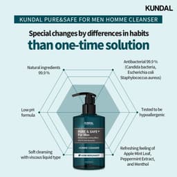 Thumbnail Sữa Rửa Kundal An Toàn Tinh Khiết Cho Nam 300ml 2