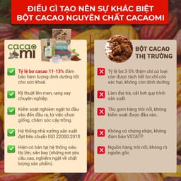 Thumbnail Bột cacao 100% nguyên chất không đường Thức uống sô cô la chuẩn ăn kiêng Keto CACAOMI Original 80g 2