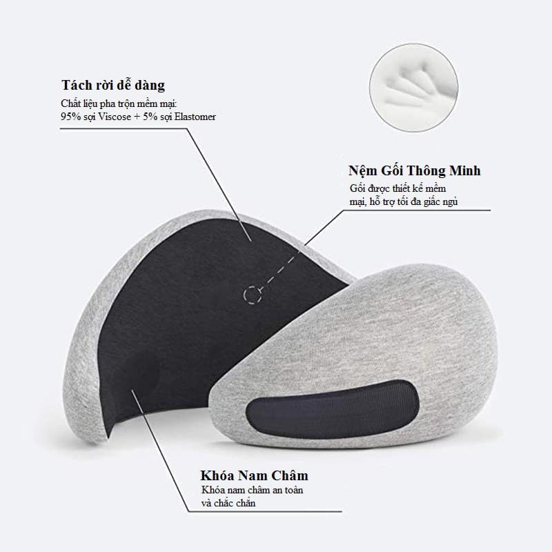 Ảnh Gối Ngủ Văn Phòng Du Lịch Thông Minh Từ Chất Liệu Memory Foam Chính Hãng Amalife mi01 3
