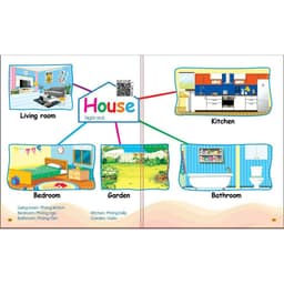 Thumbnail Sách - Chinh Phục Từ Vựng Tiếng Anh - Theo Sơ Đồ Tư Duy Mind Map (Dành Cho Trẻ 2-10 Tuổi) 1