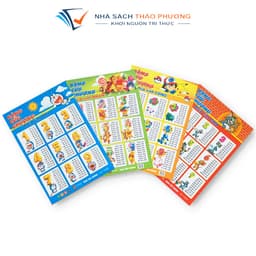 Thumbnail Sách - Bảng cửu chương phép tính cộng trừ, nhân chia 4