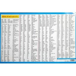 Thumbnail Sách Bảng Động Từ Bất Quy Tắc Và Giúp Trí Nhớ Tiếng Anh 1