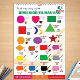 Thumbnail Tranh Treo Tường 14 Chủ Đề Song Ngữ Cho Bé Nhận Biết Thế Giới Xung Quanh Benrikids 1