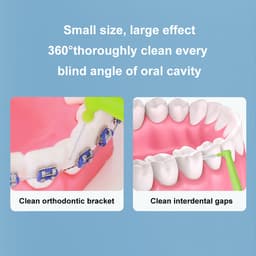 Thumbnail Set 5 bàn chải làm sạch kẽ răng COFOE 0.6-1.0mm chuyên dụng 2