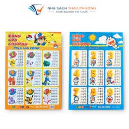 Thumbnail Sách - Bảng cửu chương phép tính cộng trừ, nhân chia 2