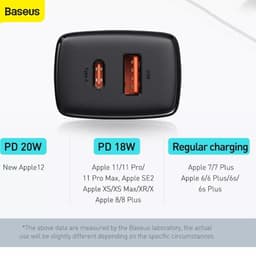 Thumbnail Củ sạc nhanh Baseus Compact Quick Charger PD 20W 2 cổng ( USB + Type C Dual Port, QC 3.0, chân cắm US ) nhỏ gọn 4