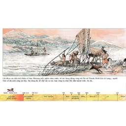 Thumbnail Sách - Lược Sử Nước Việt Bằng Tranh (Tái Bản 2022) 2