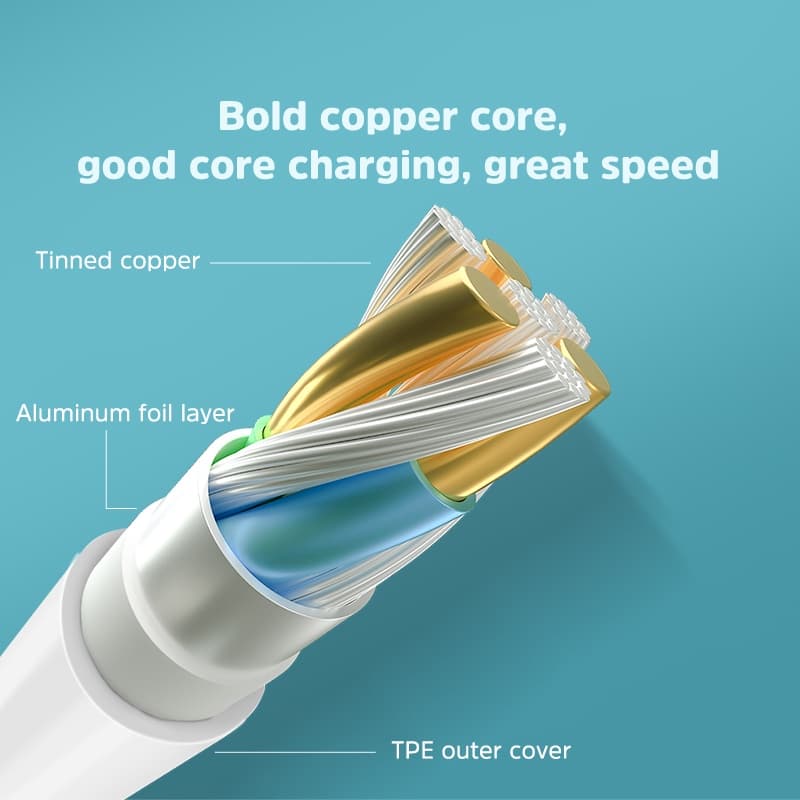 Ảnh Bộ sạc Nhanh KIVEE AC dòng 20W gồm 1 cổng ra dây cáp dài 1m cho điện thoại di động 2