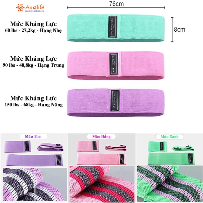 Ảnh Dây Kháng Lực Đàn Hồi Tập Mông Trái Đào Mini Band Hỗ Trợ Tập Chân, Đùi, Gym Cao Cấp Chính Hãng Amalife 2