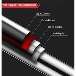 Thumbnail Thanh Tập Xà Đơn Treo Tường Gắn Cửa Tùy ChỉnhTừ 62-150cm Có Chốt Chống Xoay, Xà Đơn Tập Gym Tăng Cơ Bắp Hãng Amalife 2
