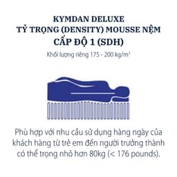 Thumbnail Nệm cao su thiên nhiên Kymdan Deluxe 160x200x10cm / 180x200x10cm 3