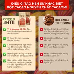 Thumbnail Bột cacao nguyên chất không đường CACAOMI Premium gu đậm ca cao socola chuẩn xuất khẩu 80g/250g/500g 2