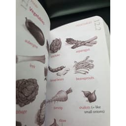 Thumbnail Từ điển Tiếng Anh: Oxford Learner’s Pocket Word Skills 3