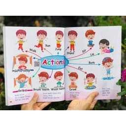 Thumbnail Sách - Chinh phục từ vựng Tiếng Anh theo sơ đồ tư duy mindmap 2