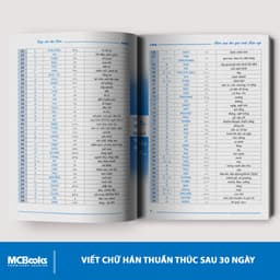 Thumbnail Sách - Tập Viết Chữ Hán (Phiên bản mới) 3