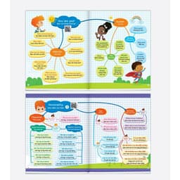 Thumbnail Sách - 1001 Mẫu Câu Tiếng Anh Giao Tiếp Thông Dụng - Theo Sơ Đồ Tư Duy Mind Map (Dành Cho Trẻ Em) - Có File Đọc 2
