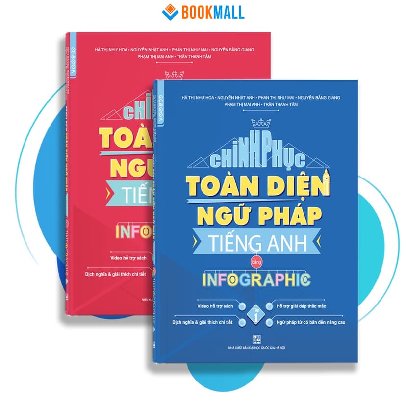 Ảnh Sách - Combo Chinh phục toàn diện ngữ pháp tiếng Anh bằng infographic 3