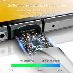 Thumbnail Cáp sạc nhanh Essager 3A Type C/Micro/iP Usb 0.25m/1m/2m/3M cho điện thoại Android 4