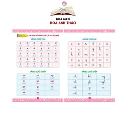 Thumbnail Sách Luyện đọc hỗ trợ bé trong quá trình tập đọc 3