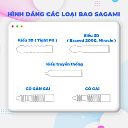 Thumbnail Gel bôi trơn Sagami gốc nước cao cấp tuýp 60g 2