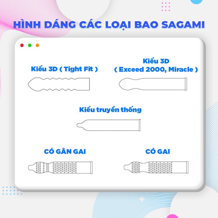 Ảnh Gel bôi trơn Sagami gốc nước cao cấp tuýp 60g 2