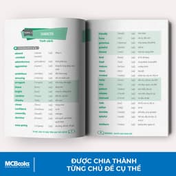 Thumbnail Sách - Tự Học 2000 Từ Vựng Tiếng Anh Theo Chủ Đề Phiên Bản Khổ Nhỏ Dành Cho Người Học Căn Bản - Học Kèm App Online 2