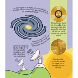 Thumbnail Sách - Micro Facts! Cùng Bé Khám Phá 500 Điều Thú Vị Về Vũ Trụ Tặng Kèm Bookmark 4