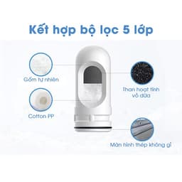 Thumbnail Lõi lọc thay thế Samono SW-FEW11 phụ kiện cho đầu lọc nước tại vòi của bộ SW-WPW11 1