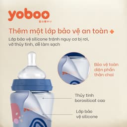 Thumbnail Bình sữa thủy tinh cổ rộng Yoboo YB-0043/0044 bọc silicon cảm biến nhiệt - Chính hãng 2